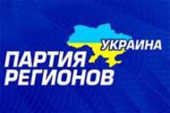 ������ �������� ���������� ����������� ���������� ��������������