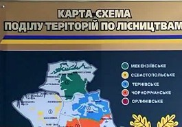 ���������������� �������� �������� ��������������� �������