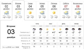 ���������� ������: � ����������� �� ����� �����