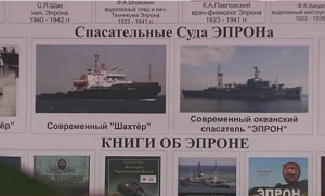 � ����������� �������� ������ ������������ ���������� ��������