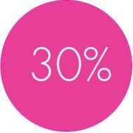 � ����������� � ������� ���� �� 30% ����������� ���������� ������������ ������������ � �����