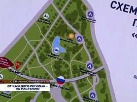 �� ������� ������� � �� ��������