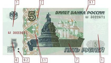 Как выглядят подлинные рубли? В Севастополе фальшивомонетчики наживаются на невнимательности горожан