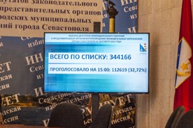 �� ��������� �� 15.00 � ����������� ������������� 32,72% �����������