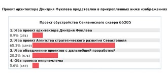 ����� ����������� �� �������� ������������ ������ � ������������ ������ � ����������� ���������������. �� ������ ���� "�������������������" ������