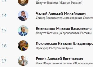 ���������� � ����� ����� � 20-�� �������� ����� ������������� ��������� ������