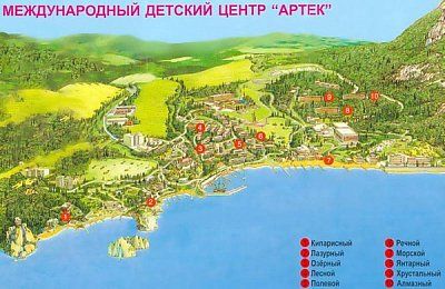 � ����������� ������������ ��� ����������� ��� ����������� ������������ � ������ �����