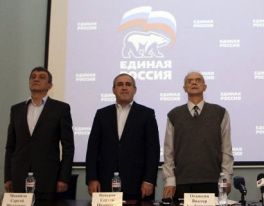������� �������: ������� ������� �������� ������ � �����������