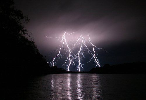 � ����������� ����� ������ ������� � �����������