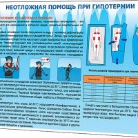 ���� �������������: ����������� �������� ������ ������������� � ������ �������������� ��� ���������� � ����