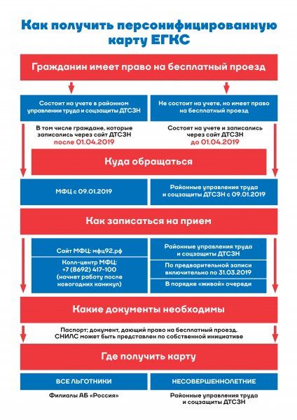 ����� ���� ����� �������������� ������ ��������� �� ��������� ������������������� ����� ����