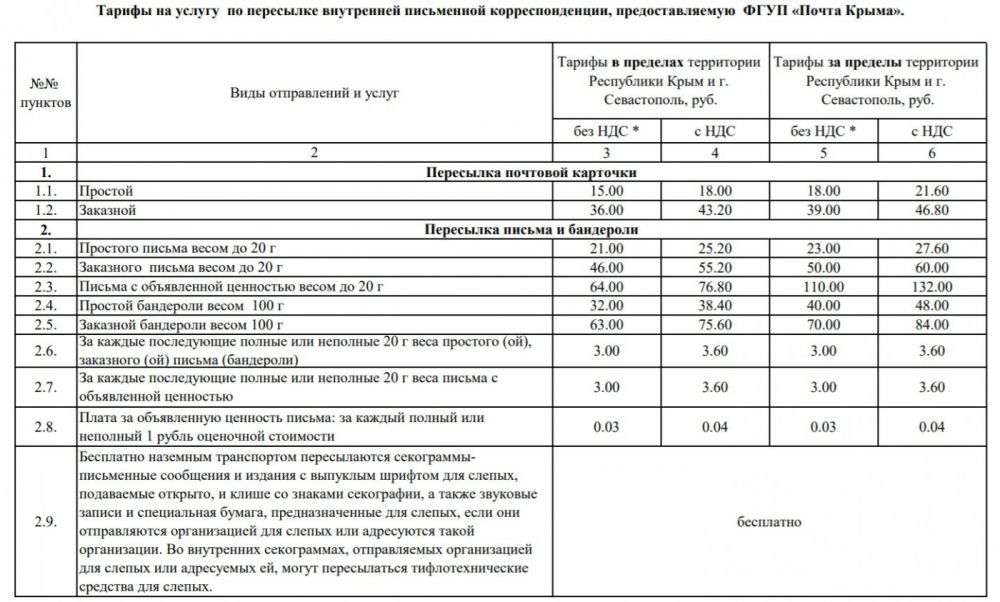 � 1 ������� ������ "����� �����" ������ ������