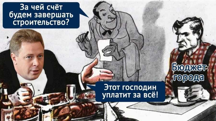 ������� ������������� ����������� ���������� �� ���� ������� �����������
