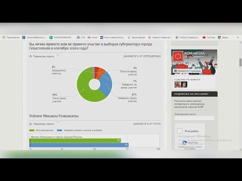 ����� 70% �������������� ������ ������ ������ �� ���� ����������� ������� ���������� �� ����������� ������� (�����)