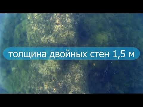 ��������� ����������� ������� ����� ��������� ������������ � ����������� �����
