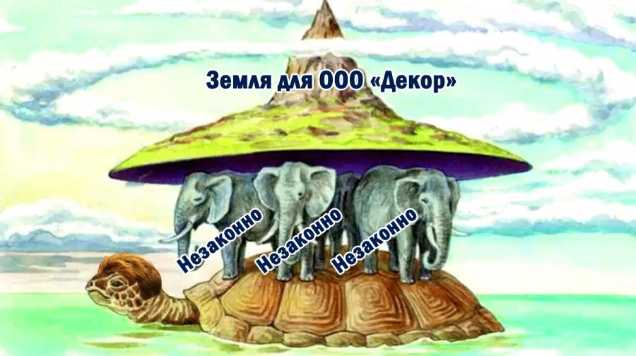 � ���������� ����� �� ��������� ����� ���������� ��� � ������������� �����������