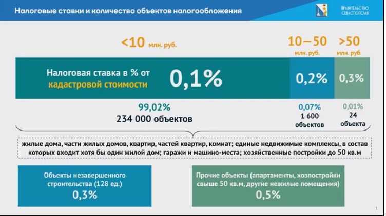 � ����������� ���������� ����� �� ��������� ���������� ���