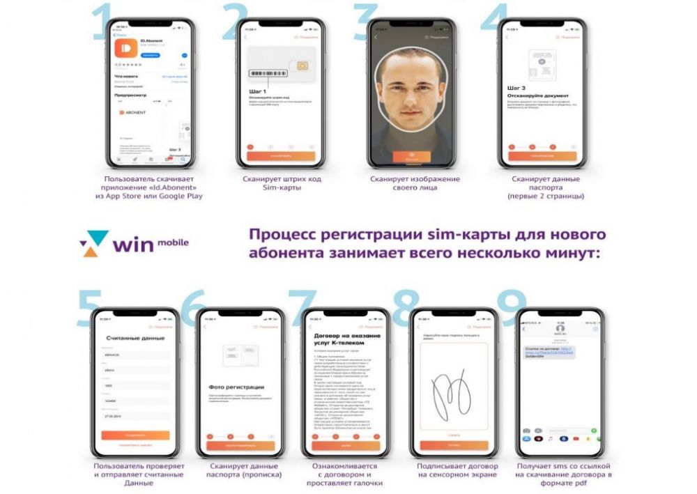 � ����� �������� ����� ������ ����������� ��������� �����