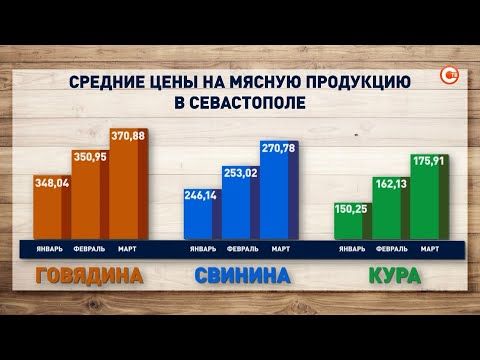 ����������� ���� ������� �� ����� ��� �� ���� ����� ����� ��� (�����)