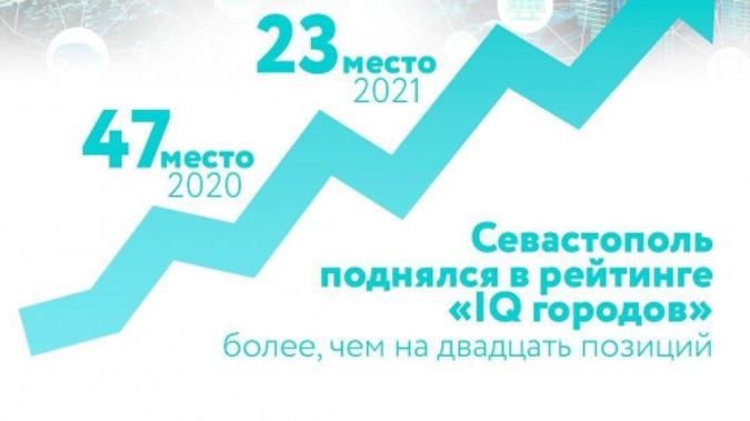 ����������� � �� 23 ����� �� ������ ������������