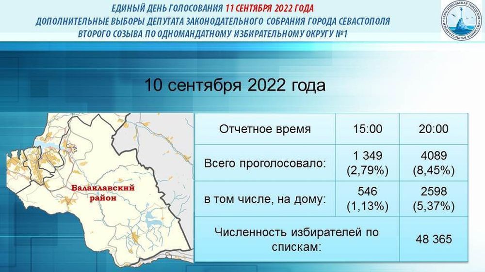 � ����������� ������� ����� ������� ��� ������� �������� ���������������� ��������