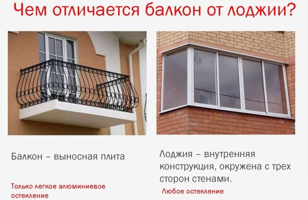 ����������� ������� ���������: ����������� ������ � ��� ������