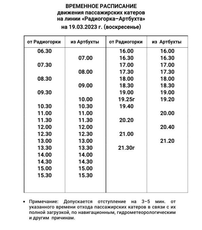 19 ����� 2023 �. ���� ��������� � ���������� �������� ������������ ������� �� ����� "���������� - �������������� �����" � "�������� �������� - ��������"