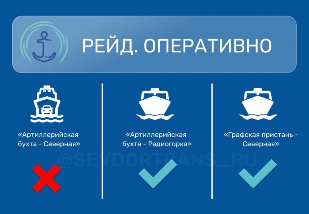 ��������� ���������. ������ �������� ������������� ���������� �������������