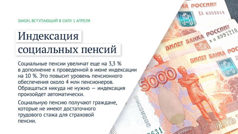 �������� ������: ������, ���������� � ���� � 1 ������