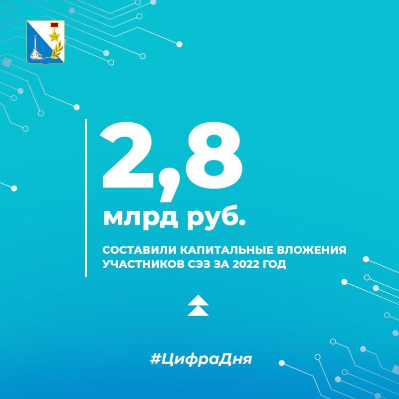 ����� �������: � 2022 ���� ��������� ������������� ���� �������� ������������ ����������