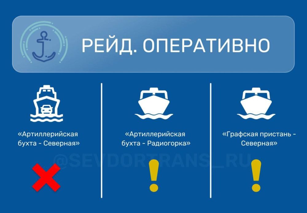 ��������� ����������� ��������: ��-�� ��������������� �������� ������� ����� ������������ ��������
