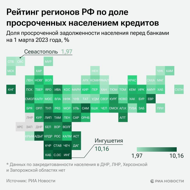 � �����������, �������� ���������� ������ � ���� ����� ������ ���� ������������� ��������� ����� �������, ����� ������� - � ���������-��������, �������� ������ � ���������, ������� �� �������� ��� �������