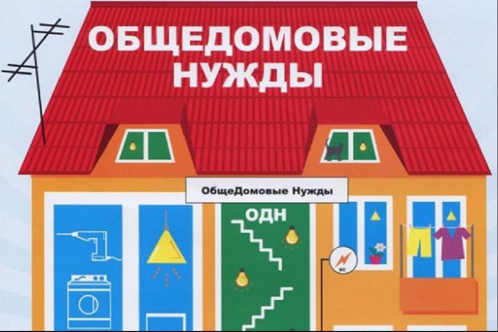 � �������� ��������� � ������� ���������� ������ ���������
