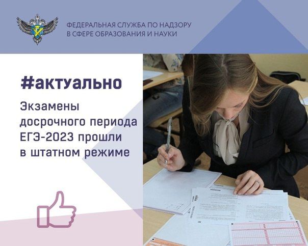 19 ������ ���������� ��������� ������ ���-2023 �� ���� �������� ��