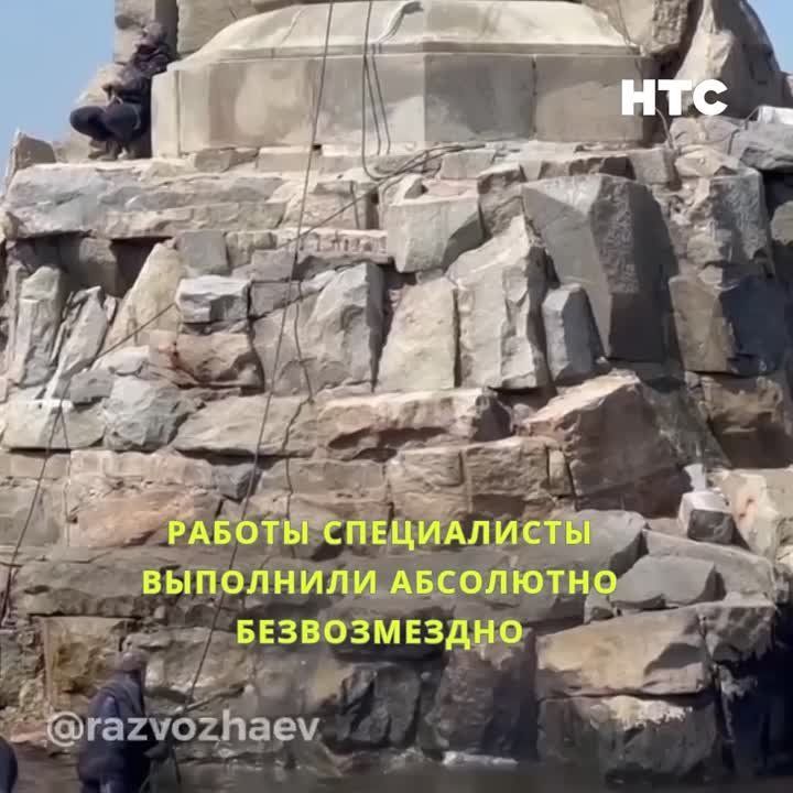 ������������ ���������� �� ���� ���� ������� � ������� �������� ����������� ��������