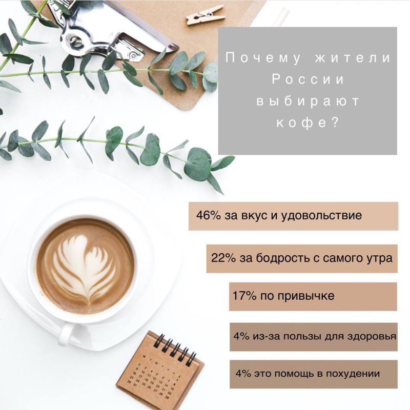 ���� ���� ���������� � �������� ����?
