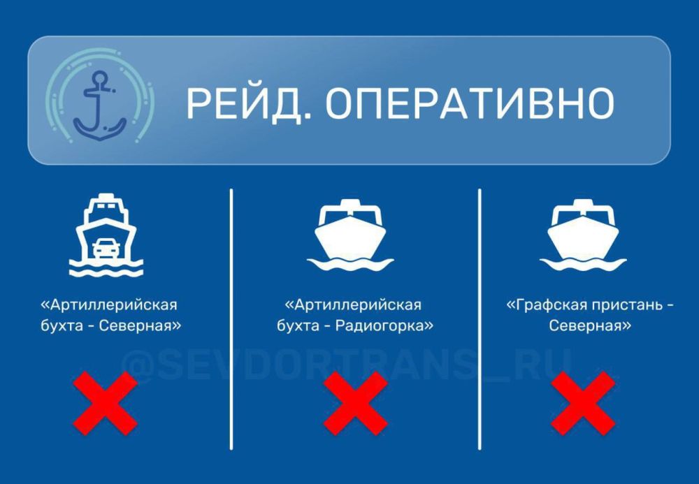 ��������� ���������. ������� ������������ ��������� �� ������������ ��������