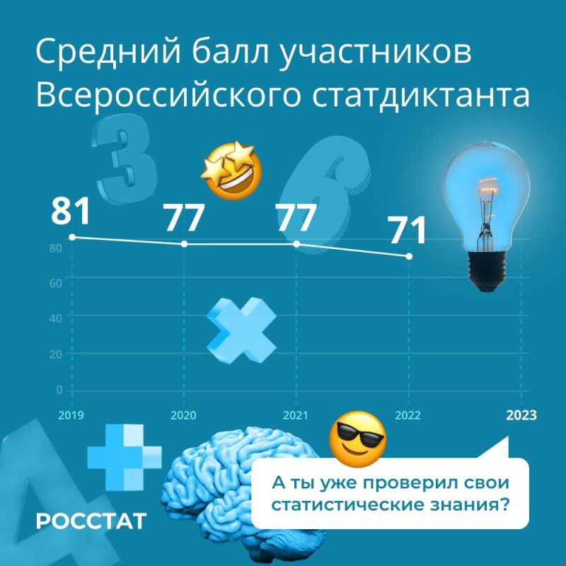 �� ����� ��������������� �������� �������� ��� ���