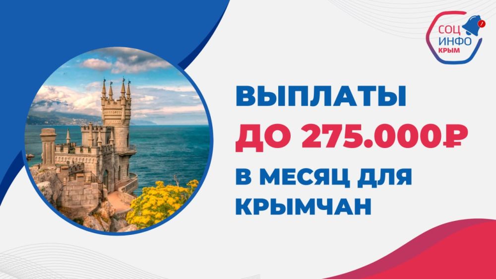 ����� ���� ��������� ��������� ��� ����� �������� � ���� � ��� 2023 �. ����� �������, ������ � ������� ��� ��������?