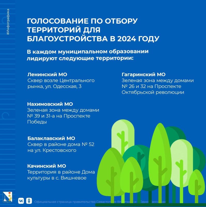 �� ��������� ����������� �� ��������������� ������������ ���������� �������� 1 ����