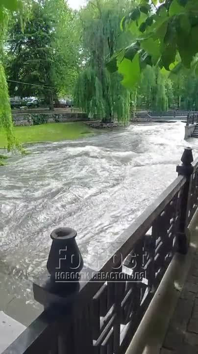 ��� ��� ������� �������� ������ � �����������
