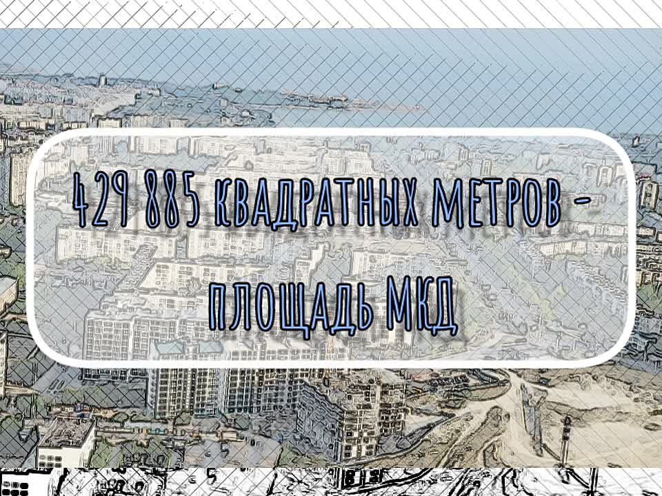 # ���. 429 885 ���������� ������ - ������� ��������������� �����, ����������� ������ � ������� ������������ �� 2023 ��� � ������������ � ������������ ������������� ������ �� 2023-2025 ��