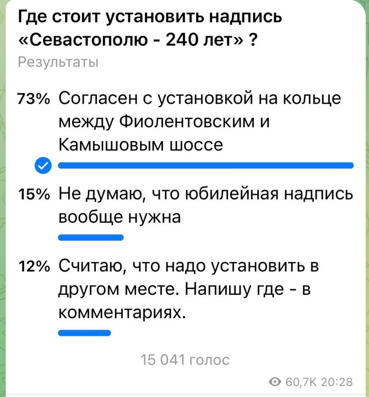 ������ ���������: ����� �����������. �������� � �������, ��� ����� ���������� ������� ������������ - 240 ���