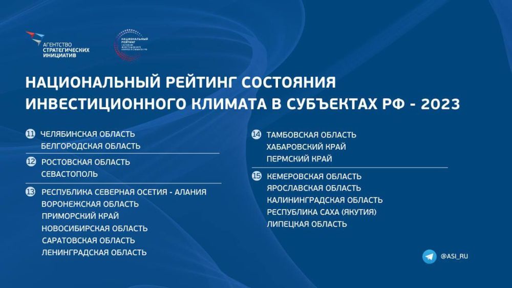 ����������� ����� 12 ������� � ������������ �������� ��������� ��������������� ������� ����� ������ �������� ������