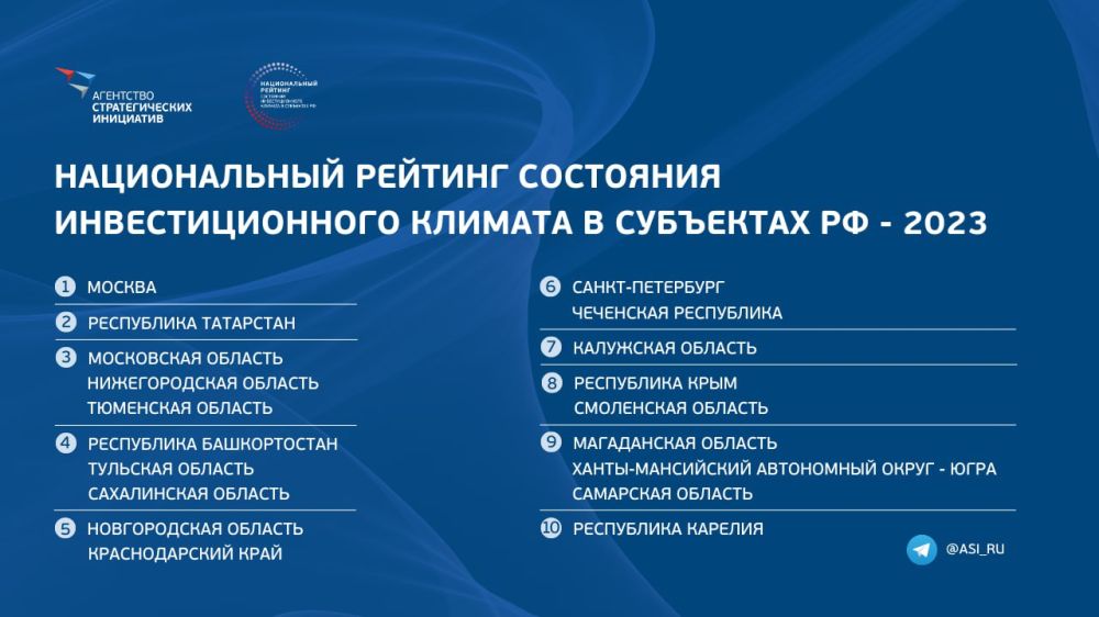 �������������� ������ ����������� �������� �� 2 ������� ������