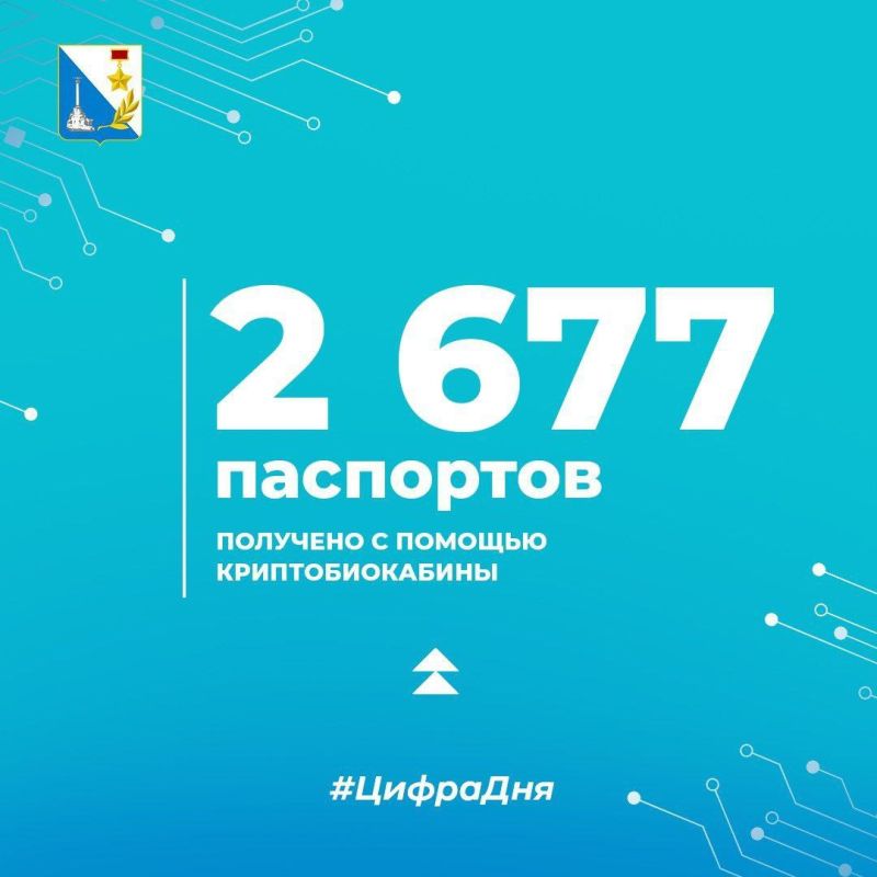 � 1 ���� 2023 ���� ������������ ������ ��������������� ������ ������� � �������������� ����������-������������ ��������� "���������������"