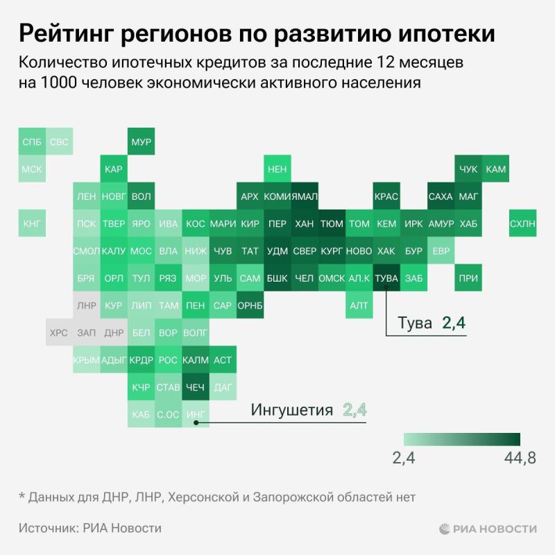 ����, ��������� ������� � ���� �������� � �������� �������� �� �������� �������