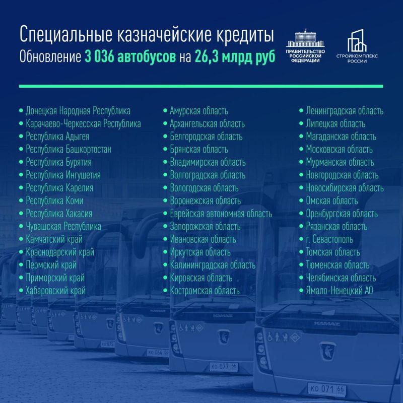 ������ ���������: ����������� �������� ������ �� ���������� ����������� �����