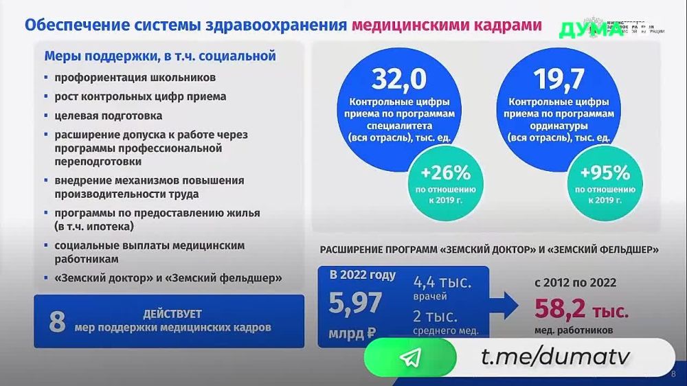 ������� �����: ������� � ������� � �������� � ���������� ��������������� �������� � ����� ������ �������� �������� ����� ��������� ������ �������
