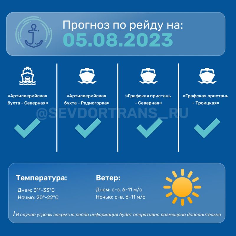 ������� ������ �������� ������������� ���������� �� ��������� �����